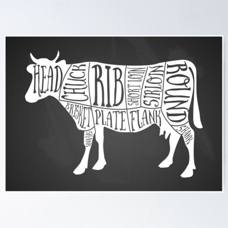 silhouette of a cow filled with labeled meat cuts offered at WP Meat Co in Enfield, Illinois