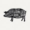 silhouette of a hog filled with labeled meat cuts offered at WP Meat Co in Enfield, Illinois